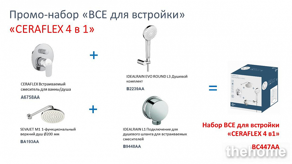 Душевой комплект Ideal Standard Ceraflex с внутренней частью BC447AA - 7