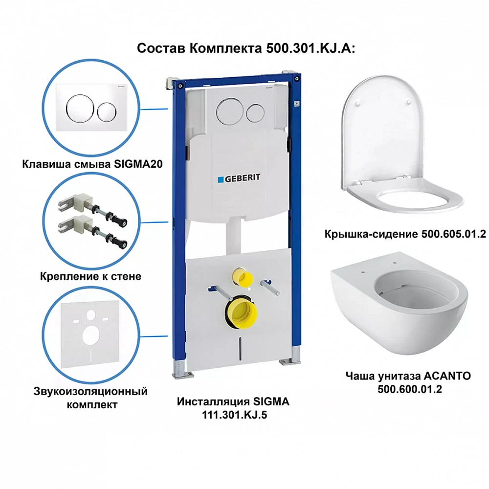 Комплект инсталляция Geberit Sigma с подвесным унитазом Acanto 500.301.KJ.A с сиденьем микролифт - 2