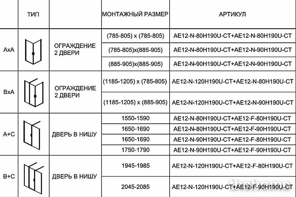 Душевая дверь Aquanet Cinetic AE12-N-80H190U-CT 80 - 4