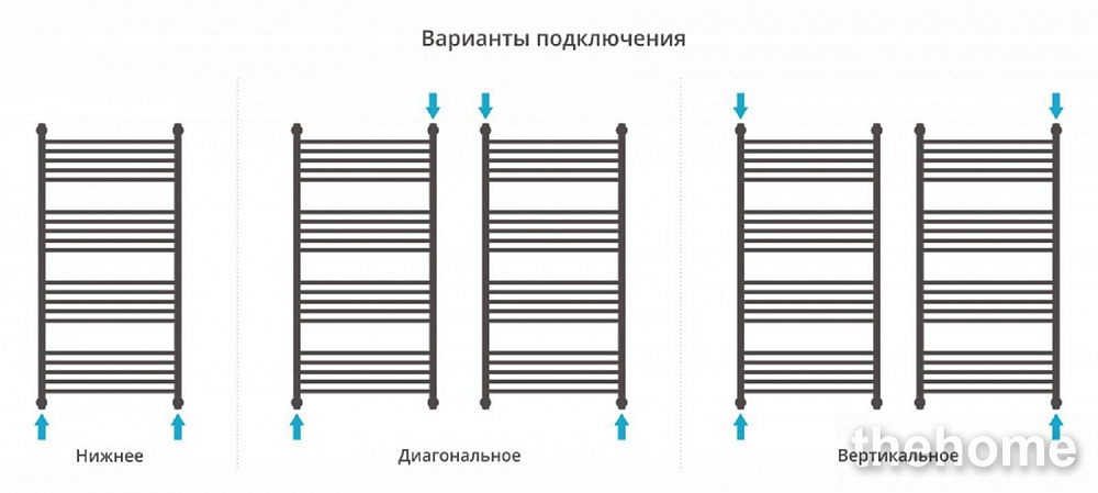 Полотенцесушитель водяной Сунержа Богема+ 120 x 60 см, 00-0221-1260, хром - 4