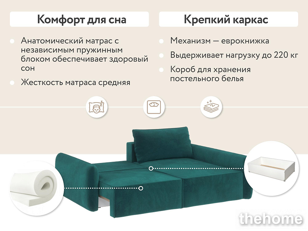 Диван угловой DeeOne Портленд-4 AAA4151017 зеленый - 5