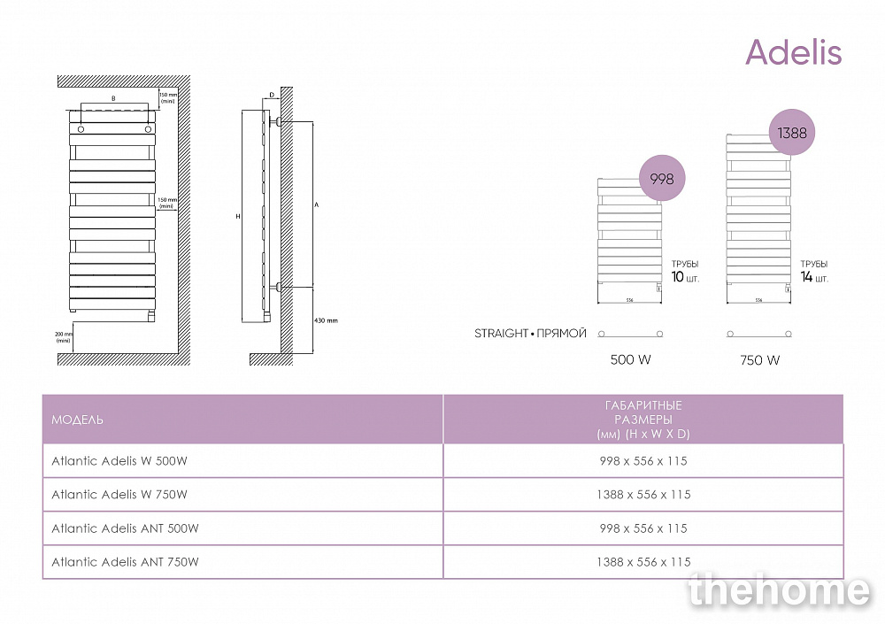 Полотенцесушитель электрический Atlantic Adelis ANT 750W антрацит 2241 - 7