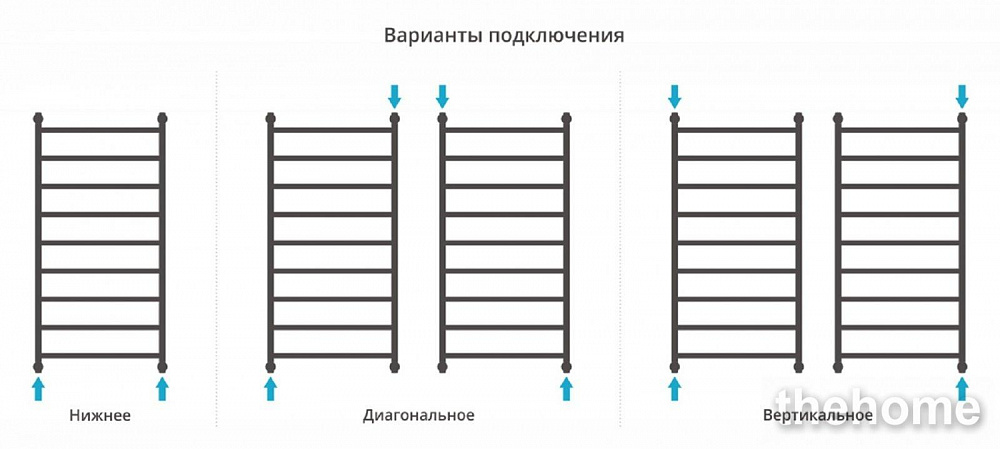 Полотенцесушитель водяной Сунержа Галант+ 120 x 60 см, 00-0200-1260, хром - 6