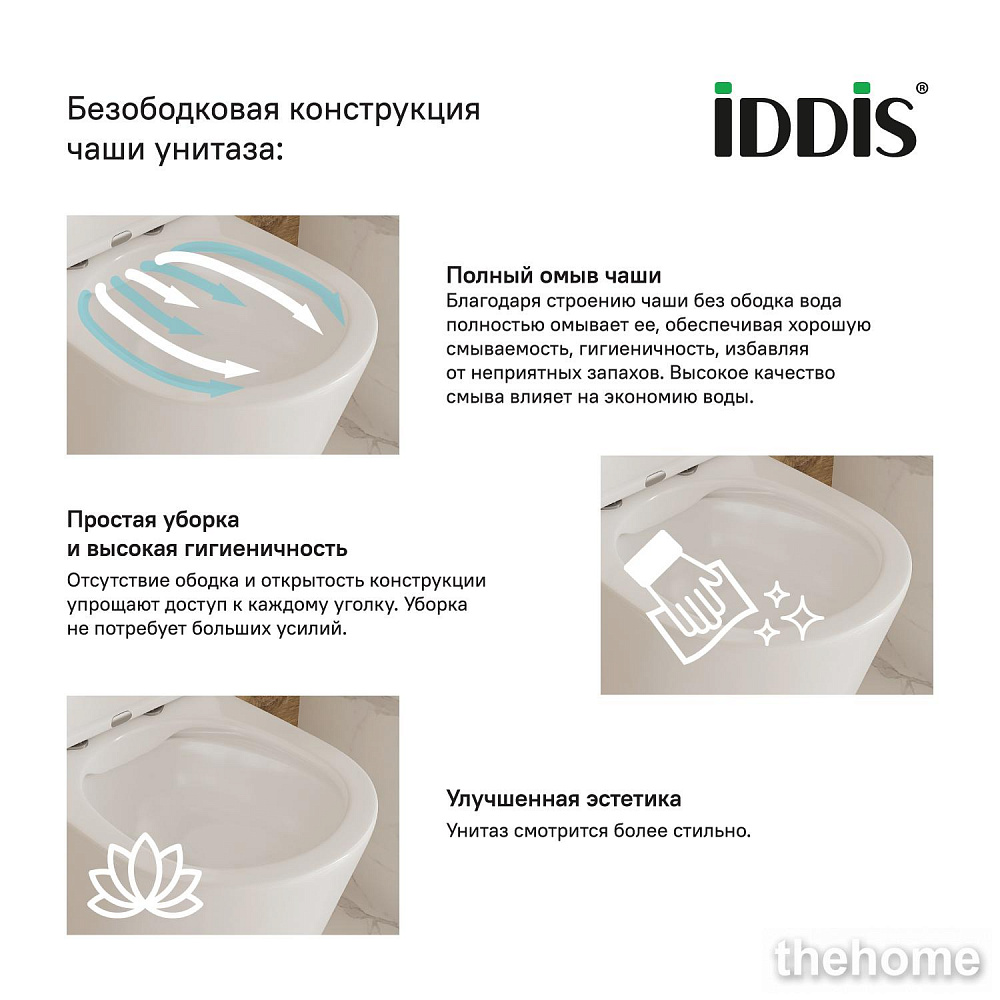 Подвесной унитаз безободковый Iddis Blanco BLARDSEi25 с крышкой-сиденьем микролифт - 7