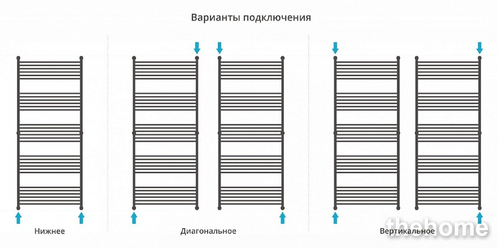 Полотенцесушитель водяной Сунержа Богема+ 190 x 80 см, 00-0220-1980, хром - 6