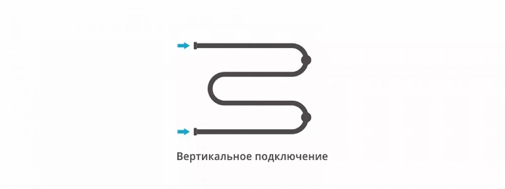 Полотенцесушитель водяной Сунержа М-образный 50 x 65 см, 00-0007-5065, хром - 5