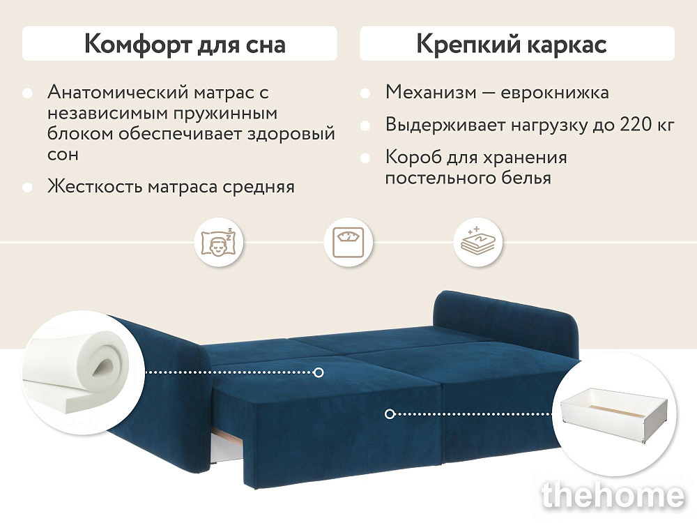 Диван прямой DeeOne Портленд-7 AAA4153003 синий - 5