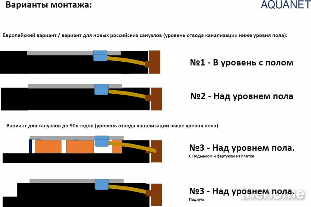 Душевой поддон Aquanet Pleasure 255437 120x80см - 6