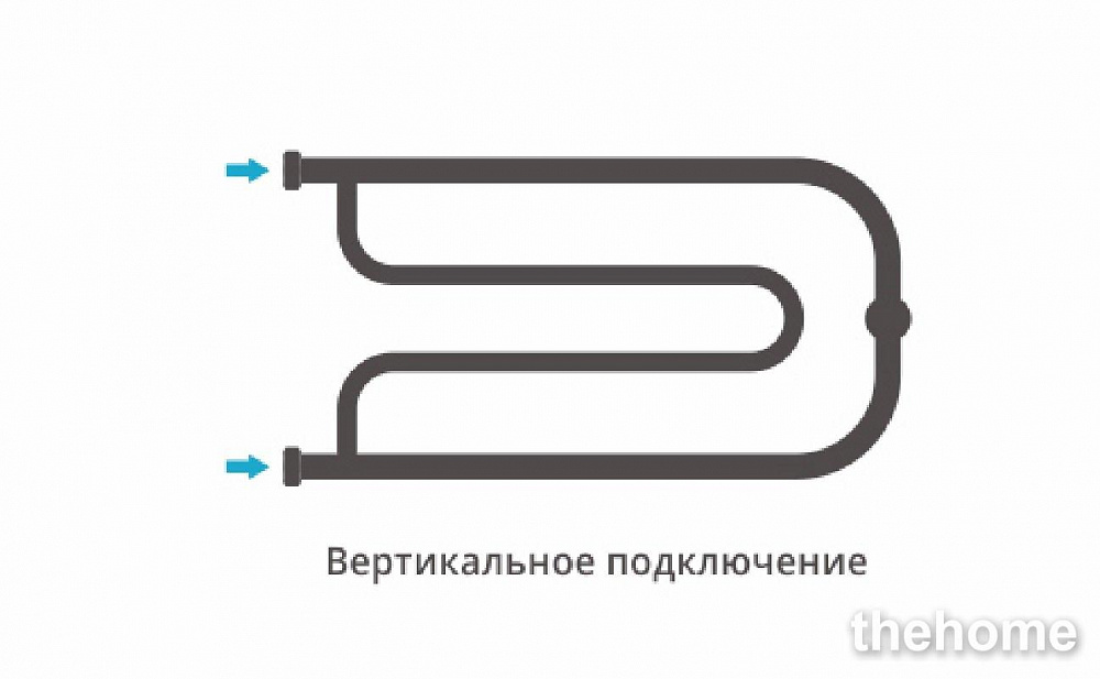 Полотенцесушитель водяной Сунержа Гусли 32 x 65 см, с 2-мя полками, 00-0010-3265, хром - 5