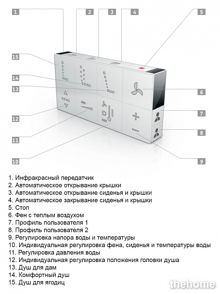 Подвесной унитаз Duravit Starck 3 2226590000 без сиденья - 16