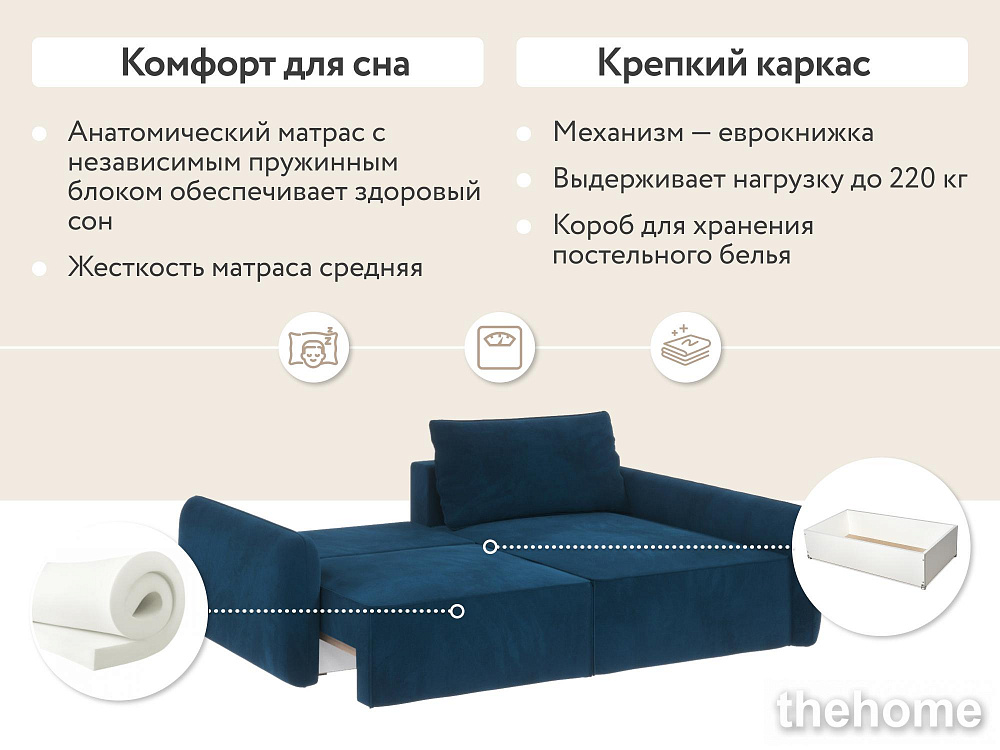 Диван угловой DeeOne Портленд-4 AAA4151005 синий - 5