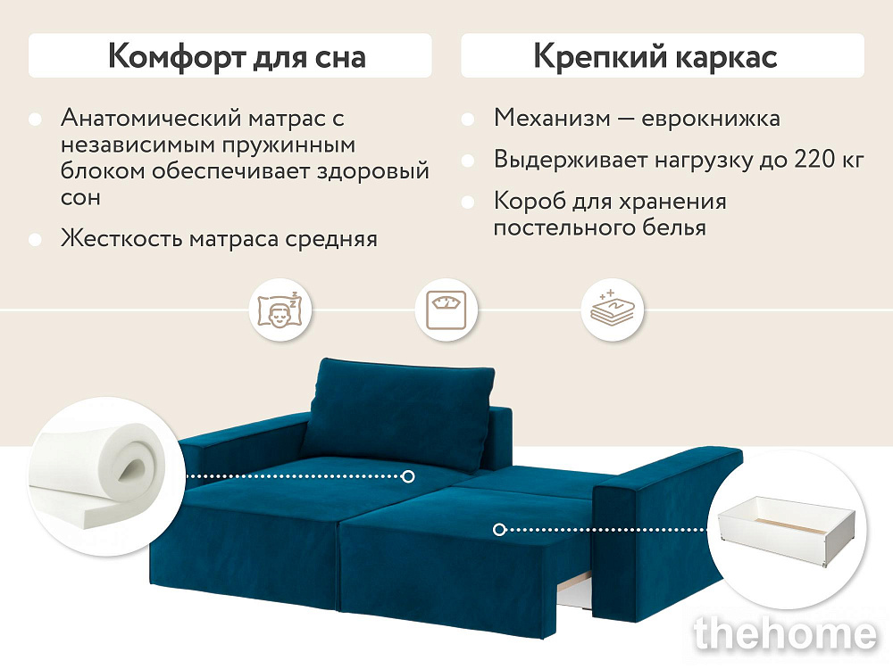 Диван угловой DeeOne Корсо-3 AAA41378005 синий - 3